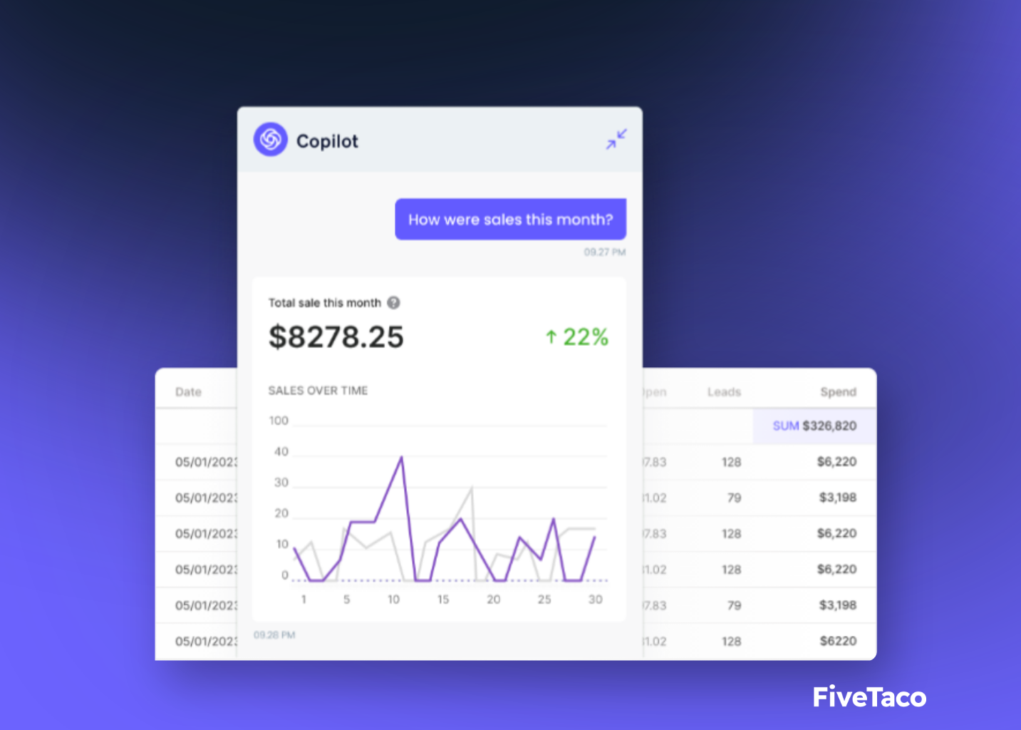 Conduit Monitoring Dashboard interface screenshot