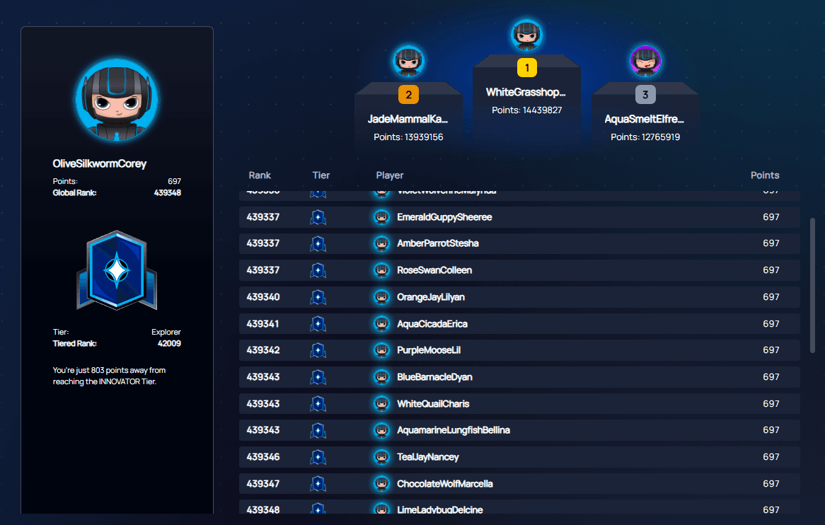 Sapien AI data annotation platform