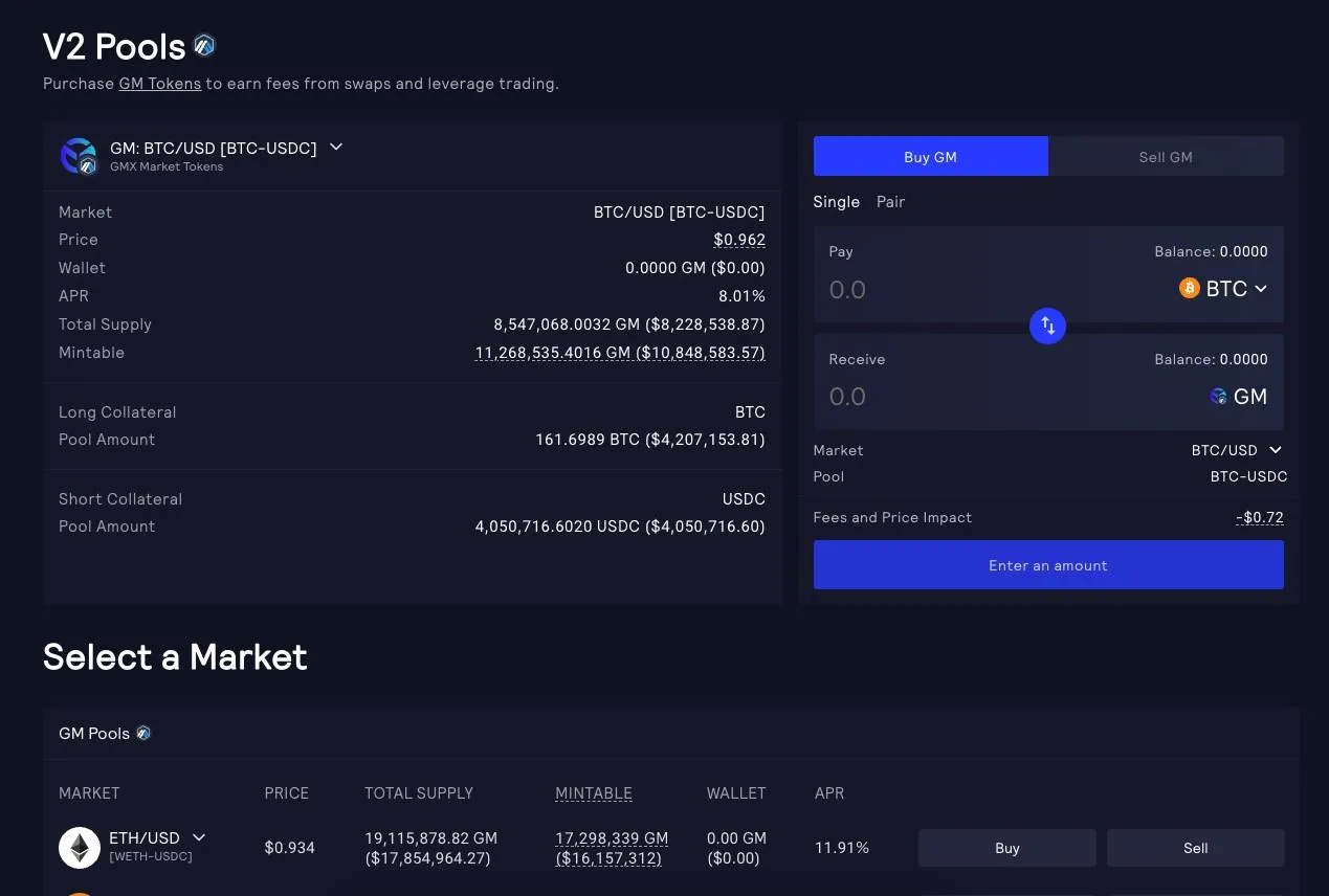 GMX DEX 50x leverage BTC perps