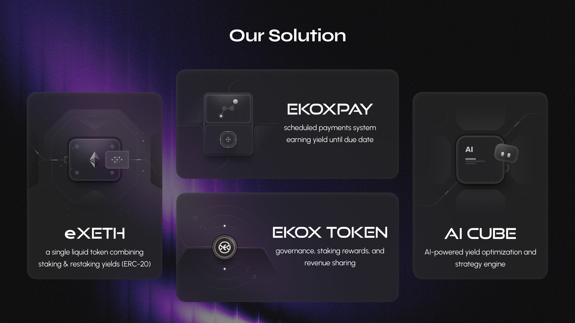 EKOX dashboard screenshot displaying yield statistics and user-friendly Ethereum restaking interface in 2025