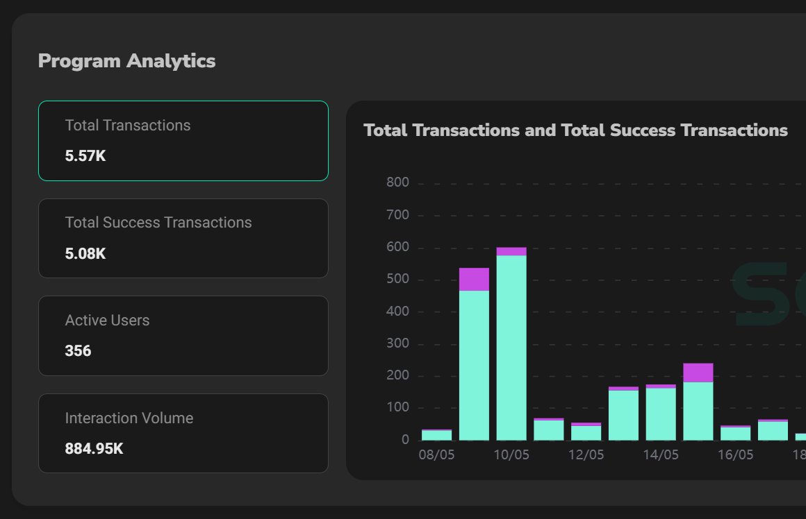 Conceptual diagram of BitScaler channel factories connecting multi-chain liquidity pools on Bitcoin for DeFi and cross-chain interoperability