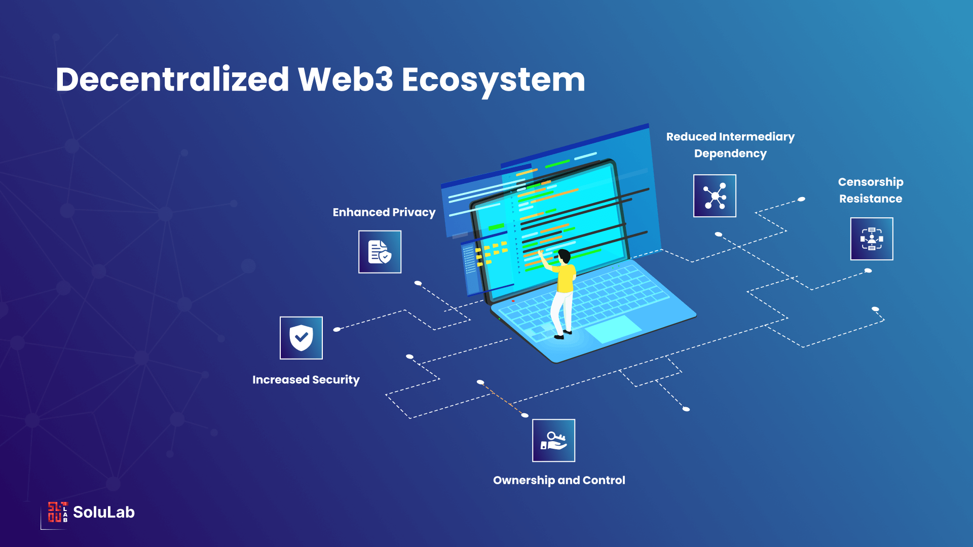 Conceptual diagram illustrating Verifiable Credentials and idOS enabling private, secure participation in DAO governance using decentralized identity and cryptography.
