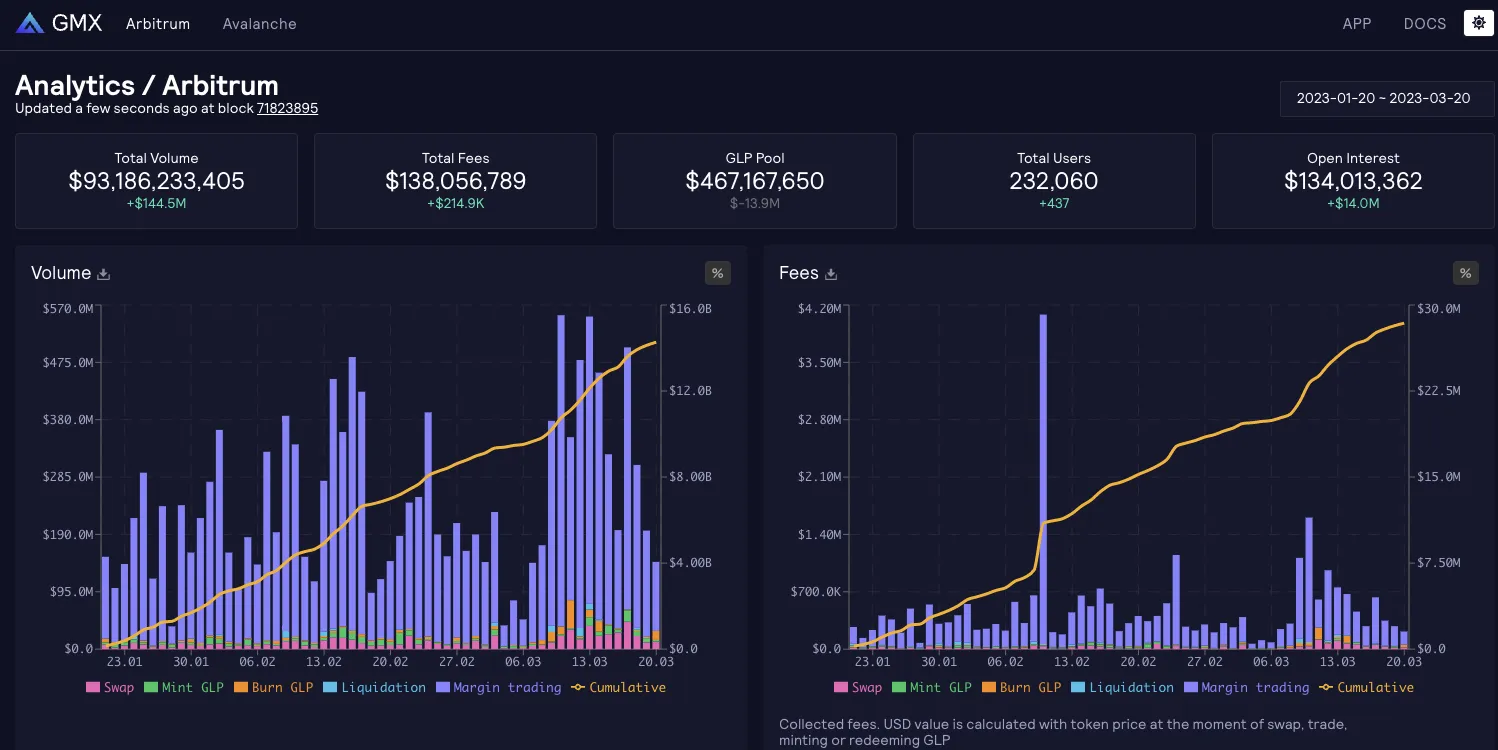 AI-powered trading dashboard with multiple agents managing trades on Aster, Hyperliquid, and Binance simultaneously