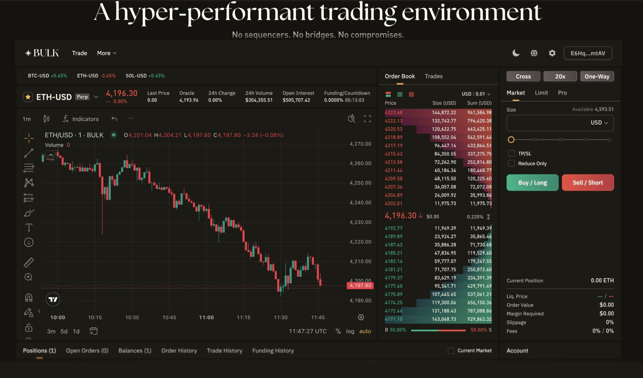 Diagram showing Bulk Exchange's cryptographic FIFO order flow preventing MEV on-chain, illustrating fairness enforcement in Solana-based decentralized trading.