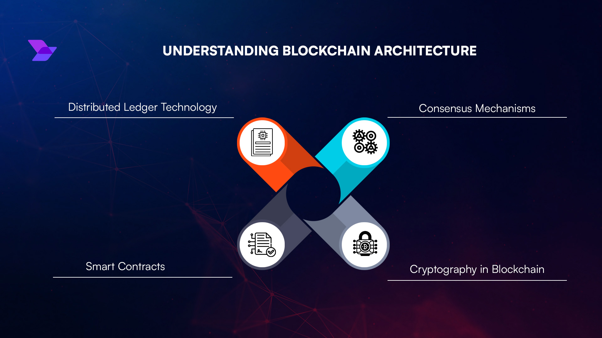 Digital lock overlaying a tokenized property on a blockchain network, illustrating top security features like MFA, on-chain KYC/AML, data encryption, smart contract audits, and cold wallet custody in blockchain-based real estate platforms.
