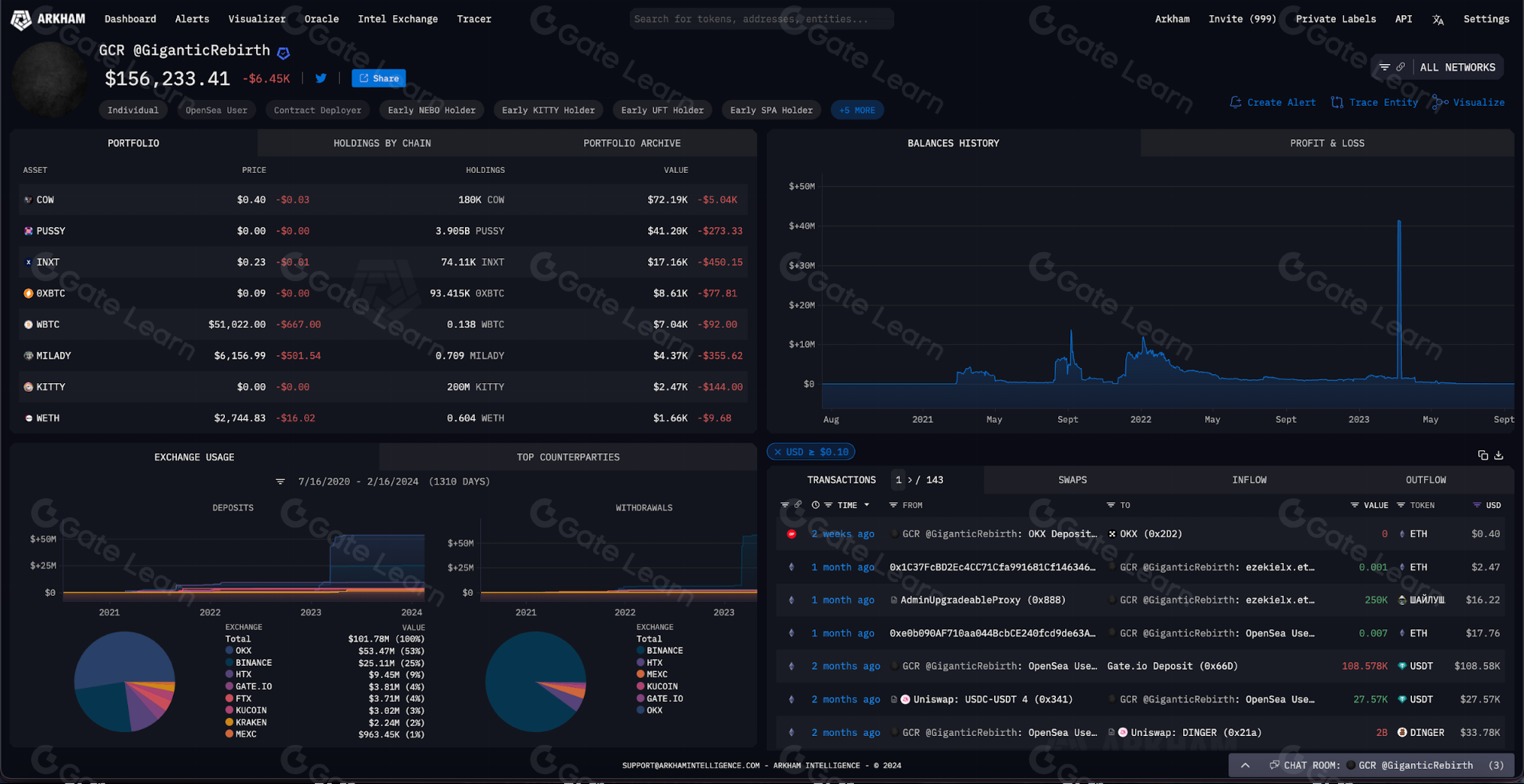 Traders celebrating crypto airdrops and leaderboard victories on perpetual DEX platforms, showcasing community engagement and excitement.