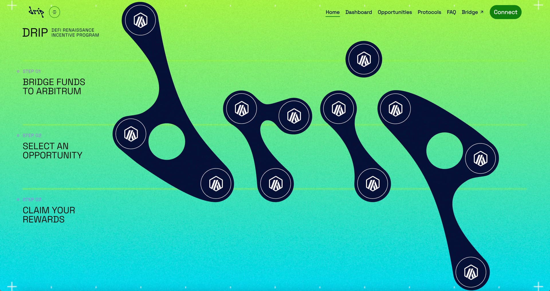Dynamic dashboard visualizing Arbitrum DRIP protocol flows and DeFi liquidity growth in 2025, featuring interconnected DeFi platforms and liquidity streams without specific price data.