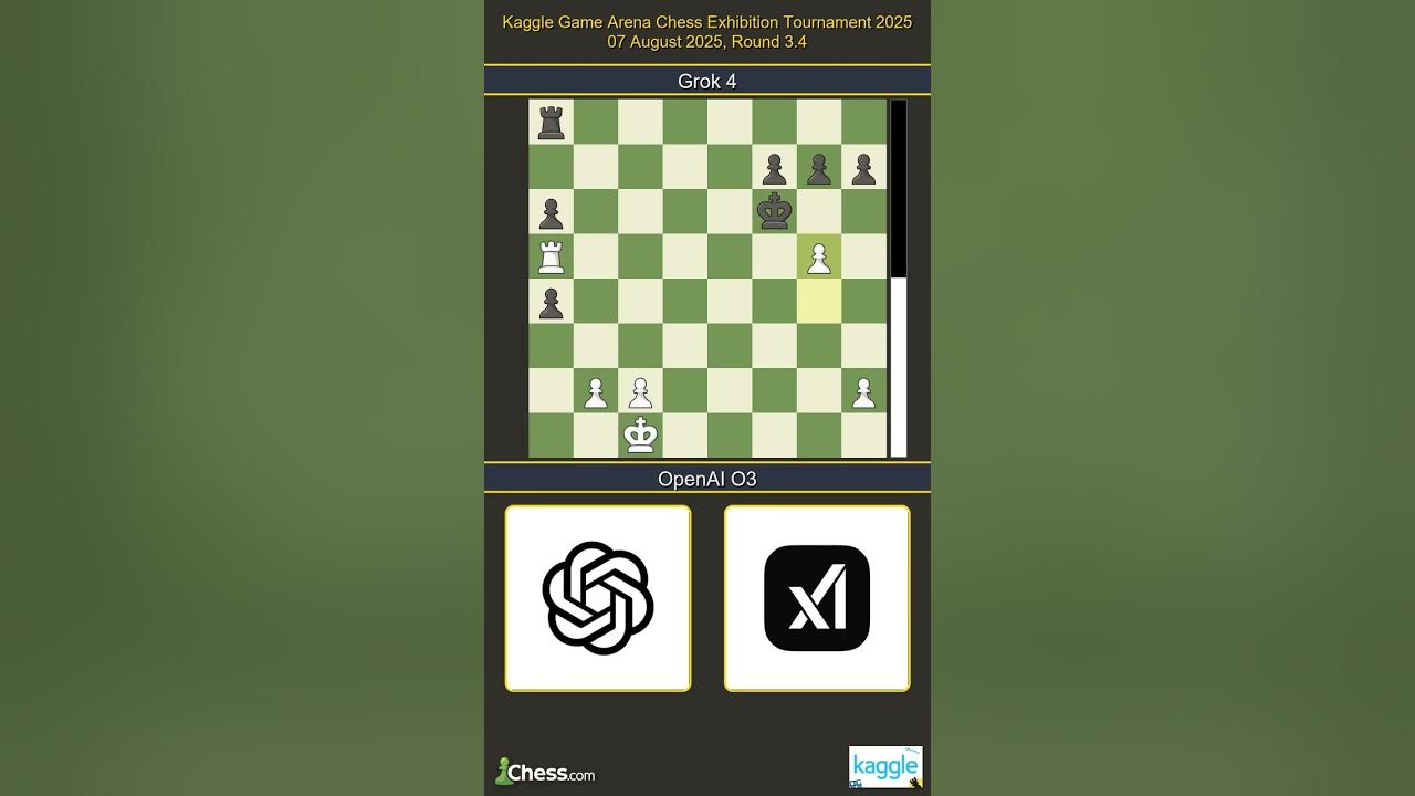 Screenshot of Kaggle Game Arena chess interface featuring leading AI models like Gemini, Claude, and Grok competing head-to-head in a live tournament