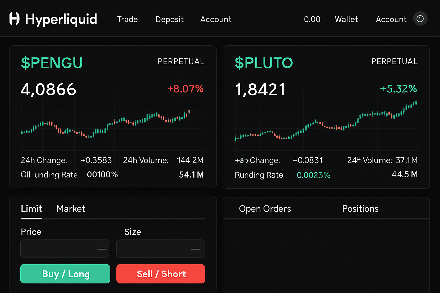 Dynamic crypto trading dashboard showing $PENGU and $PLUTO perpetual contracts on a Hyperliquid-style decentralized exchange, highlighting meme coin trading activity.