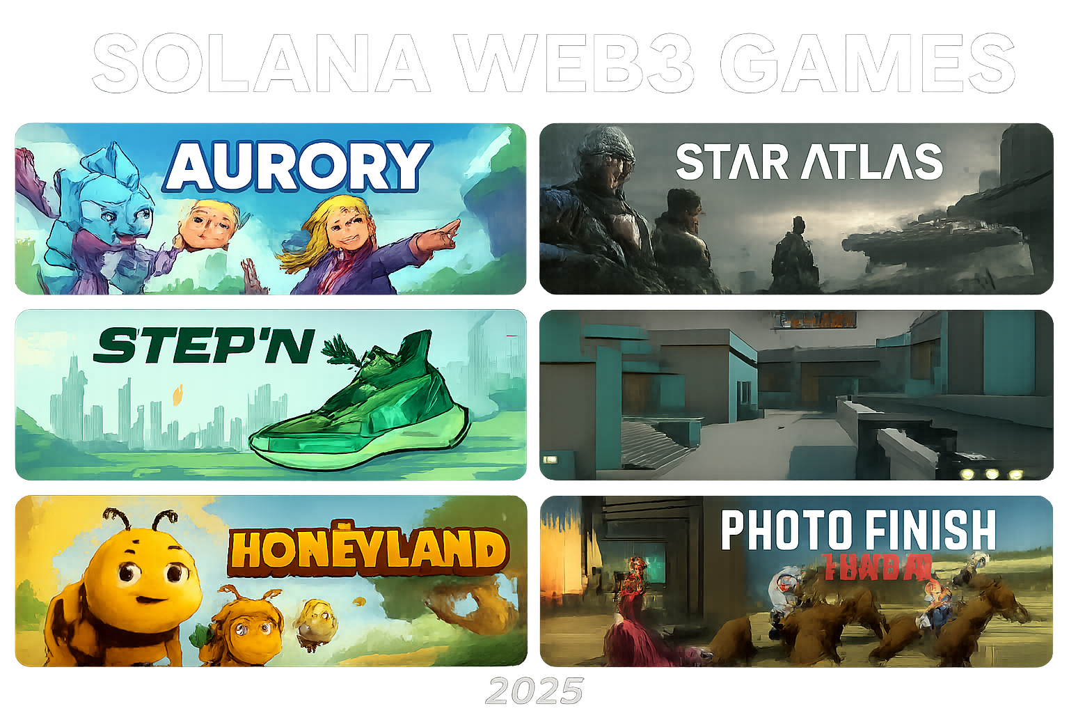 Collage of top Solana Web3 games in 2025 featuring logos and gameplay from Aurory, Star Atlas, STEPN, Ev.io, Honeyland, Matr1x Fire, and Photo Finish LIVE, highlighting game passes and play-to-progress rewards.
