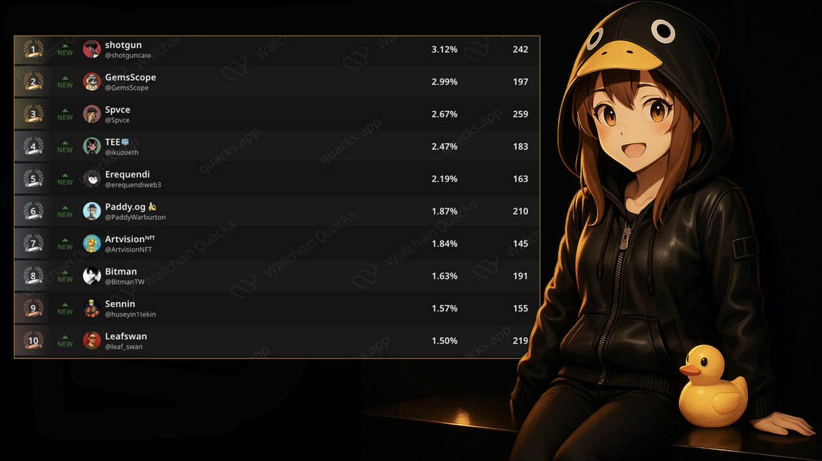 Fans engaging with on-chain sports assets using SCORProtocol, showcasing digital interaction and blockchain-powered fandom ownership