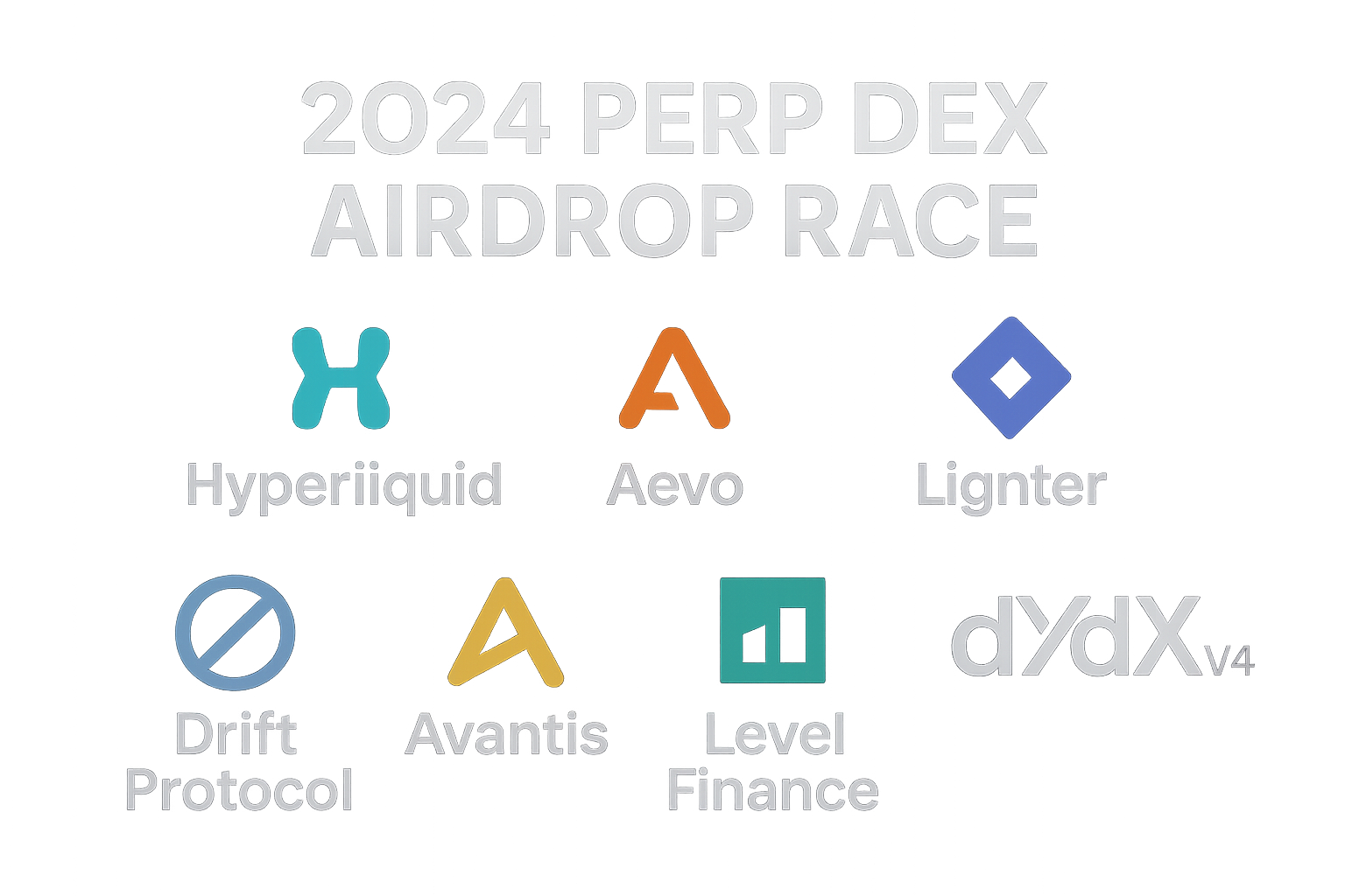 Dynamic collage of Hyperliquid, Aevo, Lighter, Drift Protocol, Avantis, Level Finance, and dYdX v4 logos with '2024 Perp DEX Airdrop Race' headline, representing top perpetual decentralized exchanges for airdrop farming opportunities.