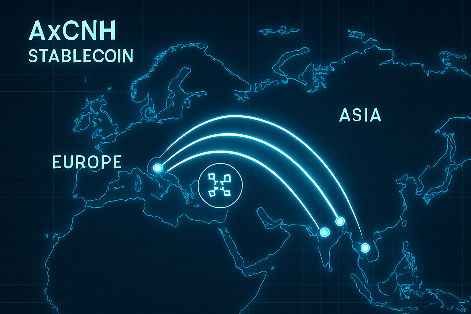 Dynamic visualization of AxCNH stablecoin flows connecting Asia and Europe, highlighting cross-border digital currency movement on blockchain networks in 2025.