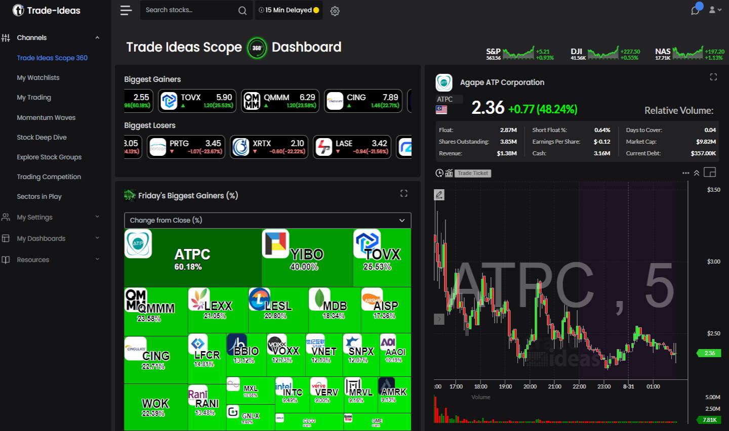 Futuristic dashboard interface with AI trading bot monitoring real-time decentralized exchange (DEX) data, featuring digital analytics, blockchain symbols, and automation elements.