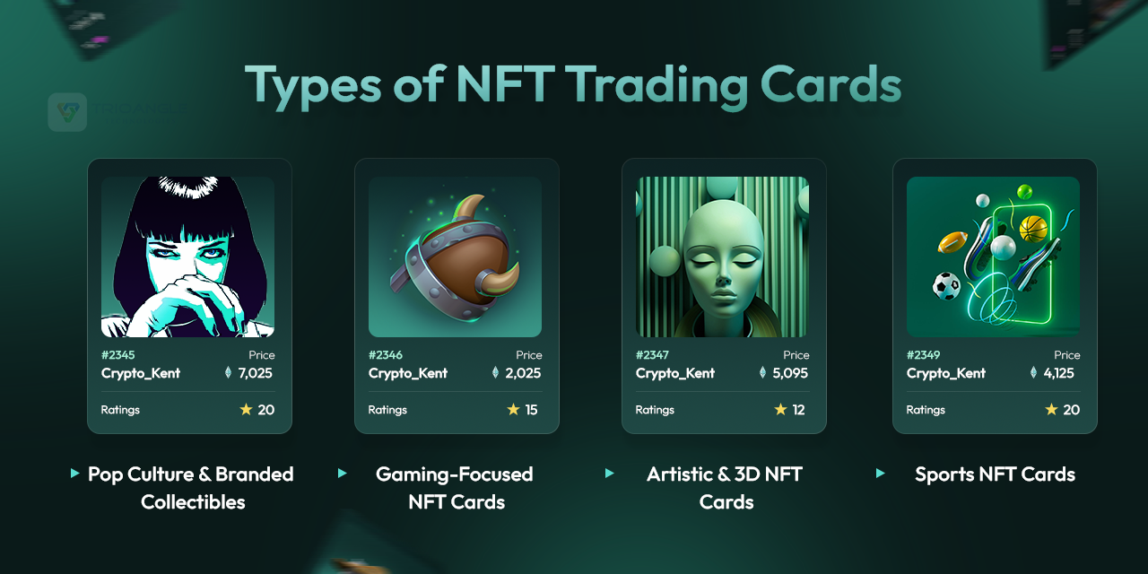 Futuristic digital NFT marketplace with players trading playable NFTs across multiple games in 2025