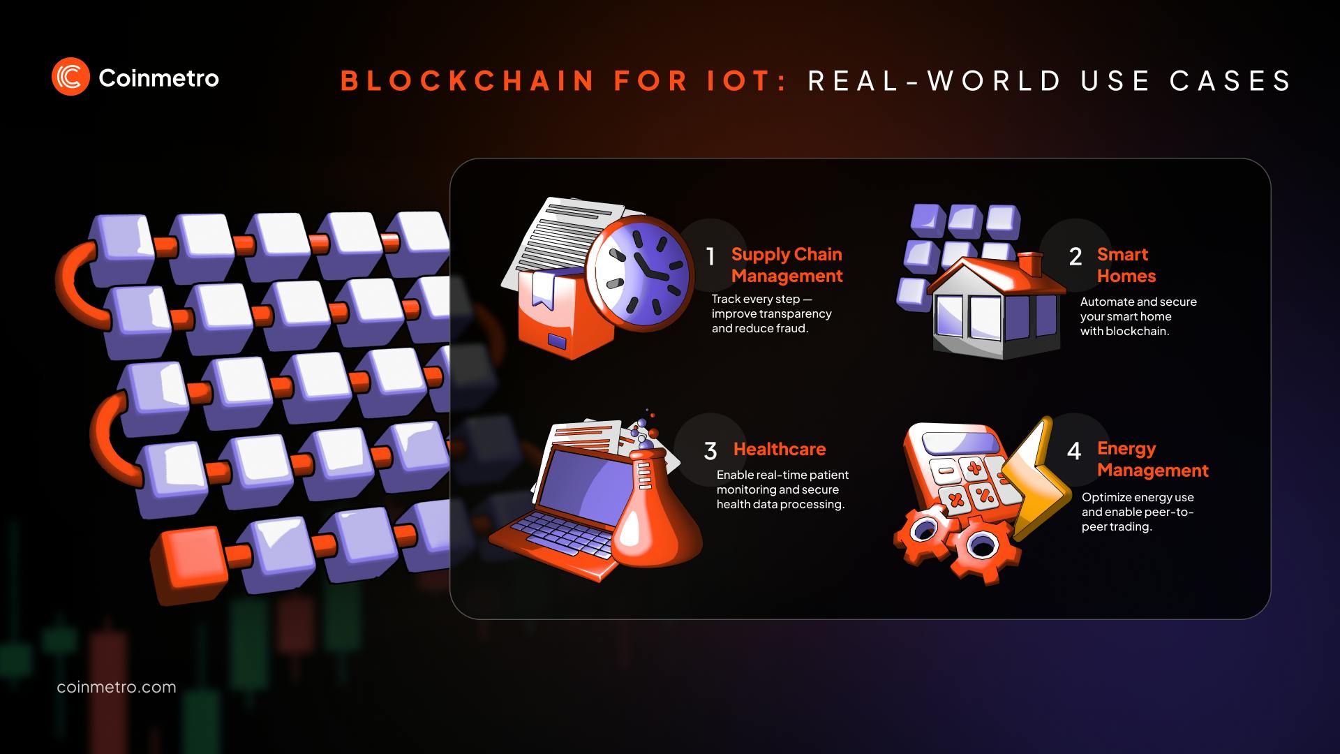 Blockchain ledger securing global election prediction markets with digital voting and smart contracts