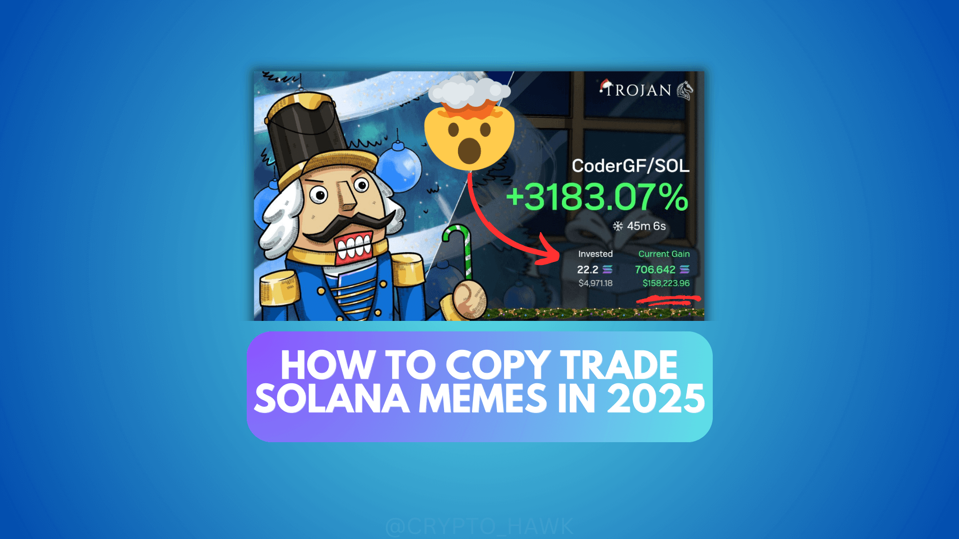Flowchart illustrating 9GAG meme virality transforming into token minting and trading on the Solana blockchain via Moonit integration