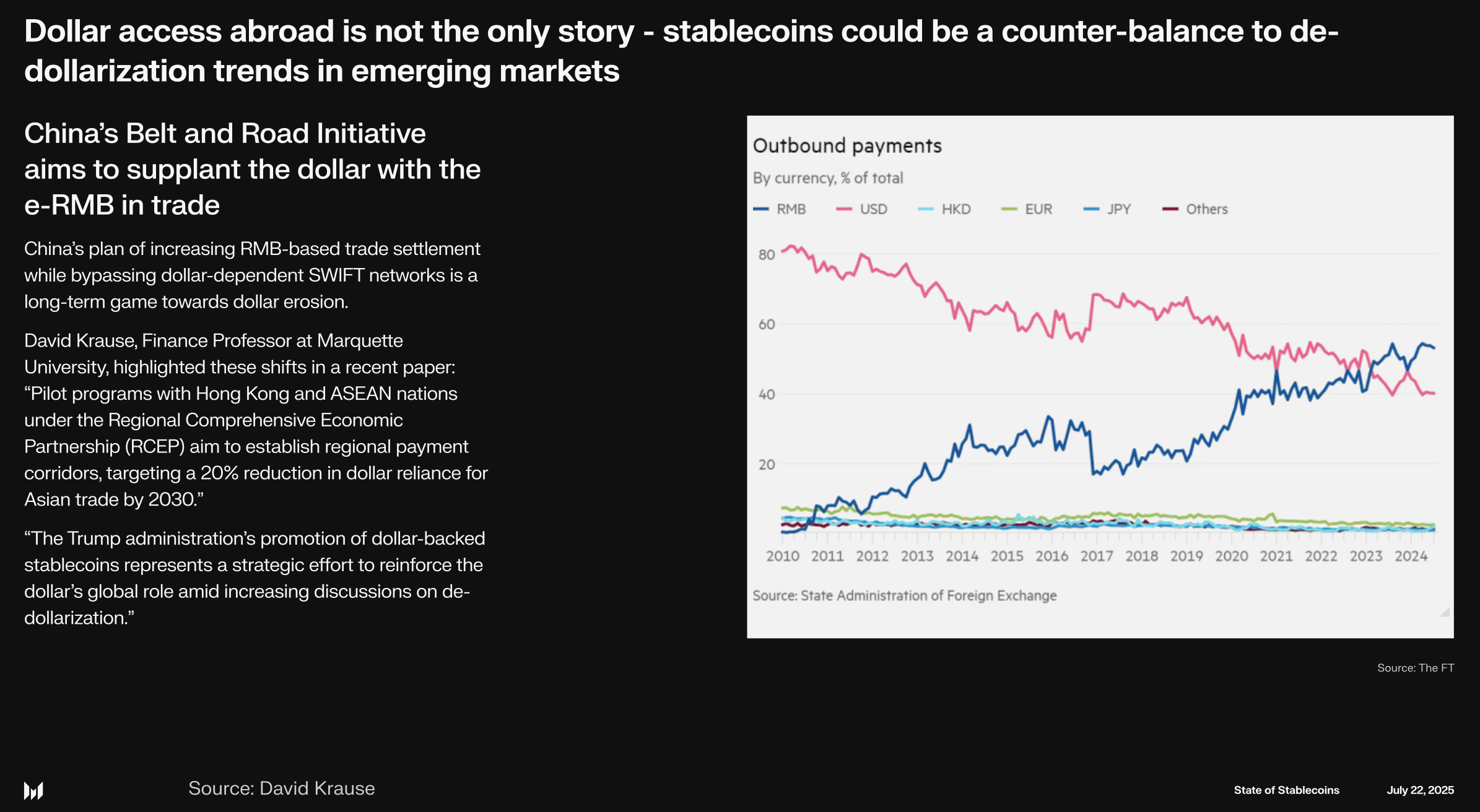 Map illustrating cross-border flows of CNH stablecoins between Asia and Europe, highlighting digital currency movement and financial connectivity.