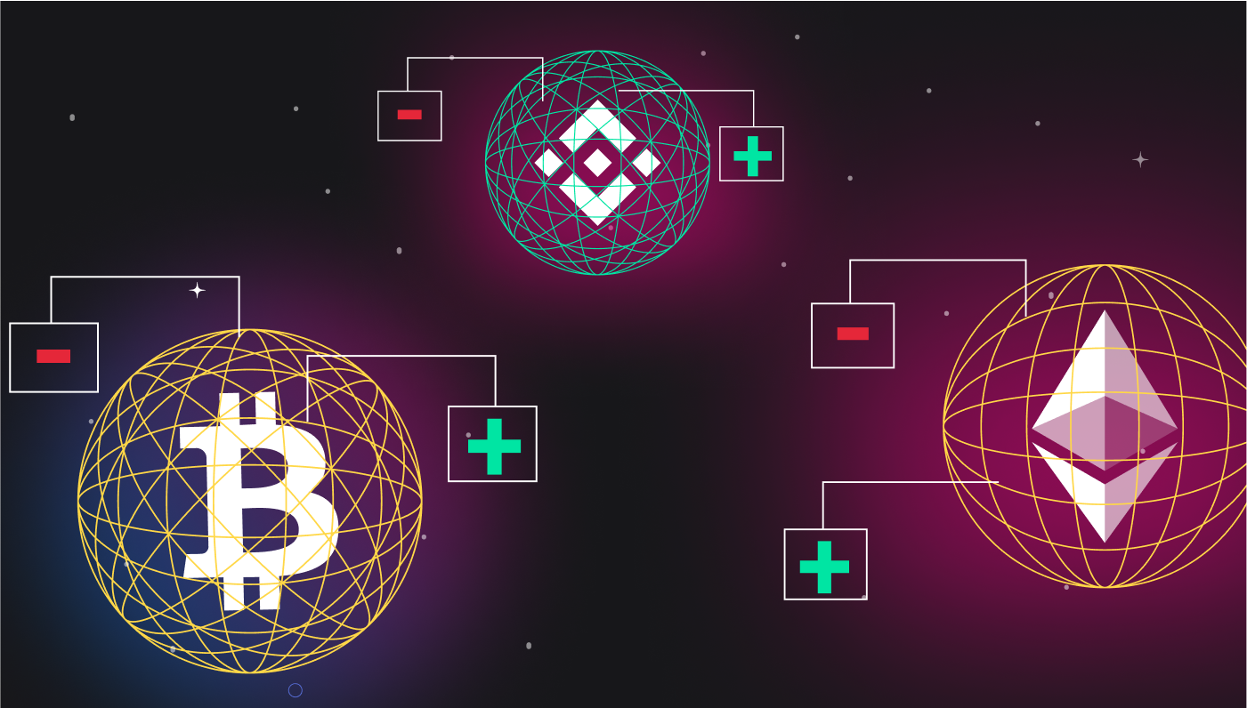 Diverse professionals reviewing 401(k) options on a digital dashboard with visible Bitcoin and Ethereum icons