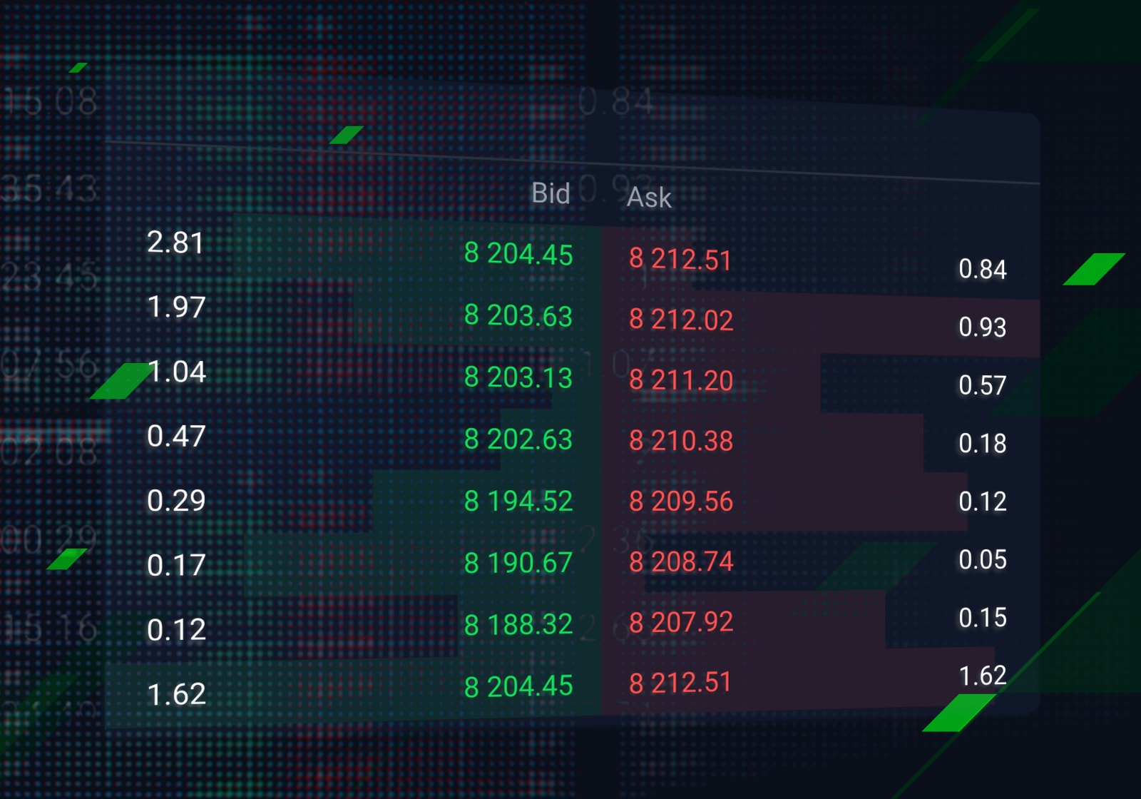 Live crypto trading platform interface showing BTC and ETH order books with bid-ask spreads highlighted, illustrating trading strategies for 2025.