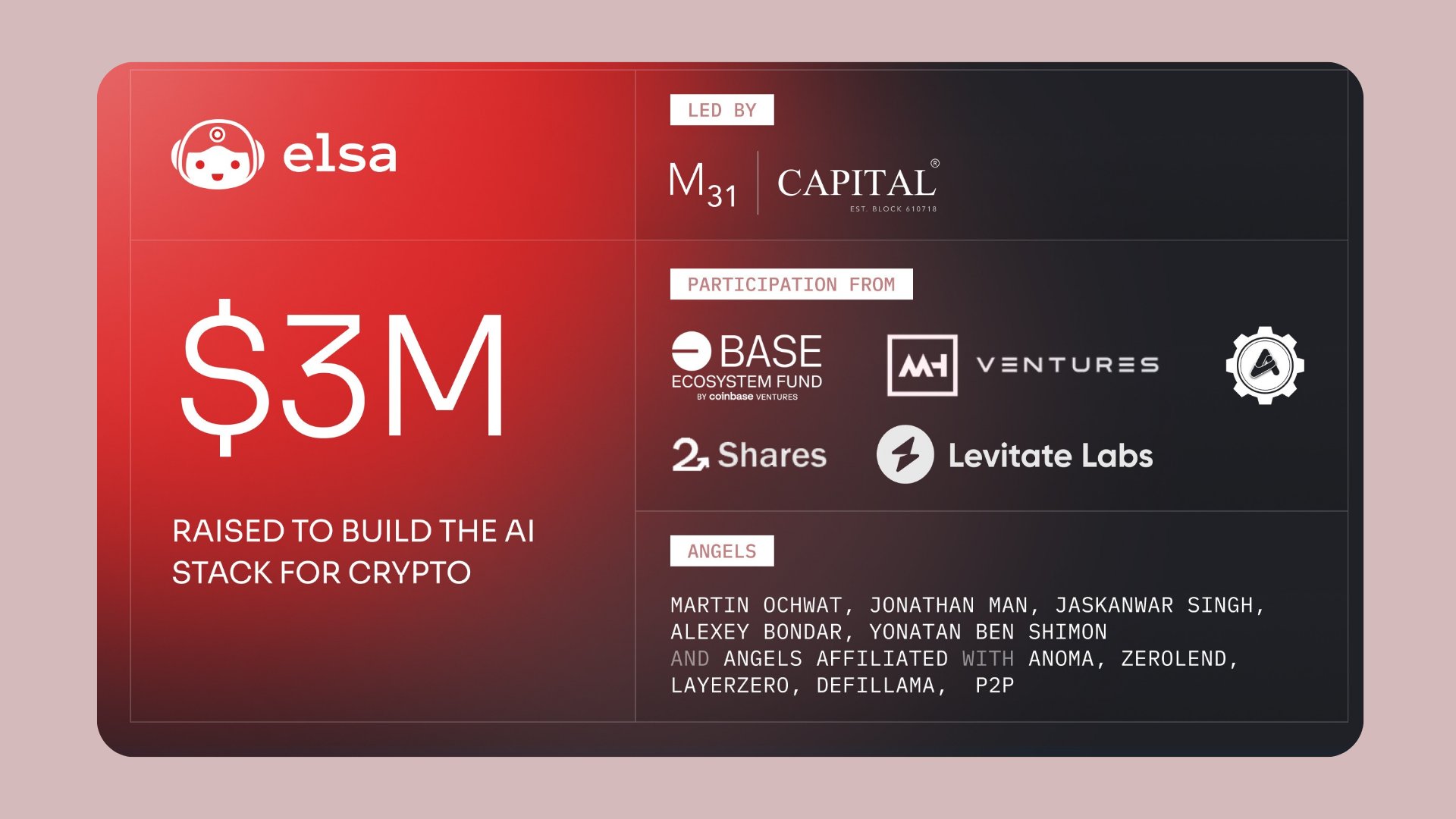 Screenshot of HeyElsaAI natural language interface on Base blockchain enabling easy DeFi actions for retail investors