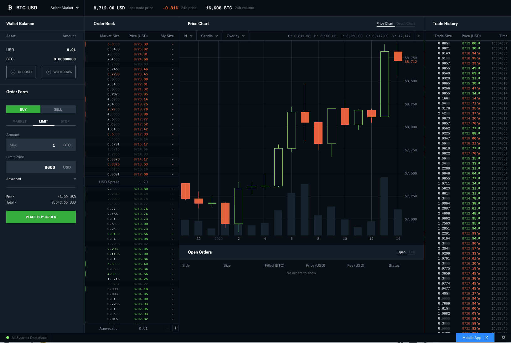 Coinbase app screenshot displaying instant Base chain token trading interface