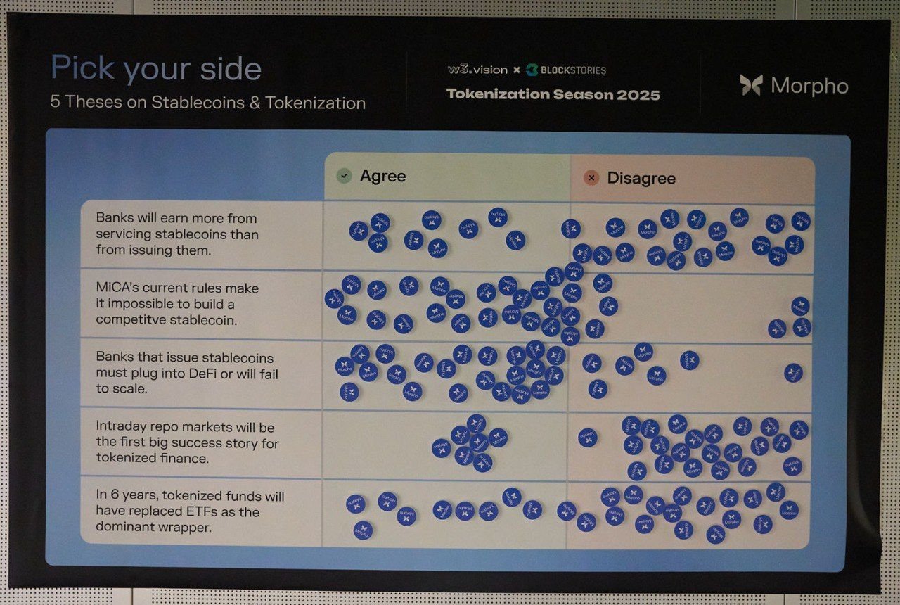 Infographic summarizing the GENIUS Act 2025 key compliance requirements for U.S. stablecoin issuers, including reserve backing, AML obligations, and regulatory oversight.