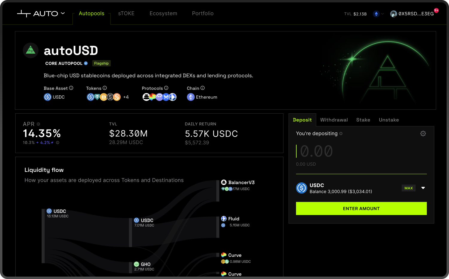 Sleek dashboard interface displaying automated liquidity allocation across multiple Arbitrum DeFi protocols, highlighting autopools and real-time asset management.