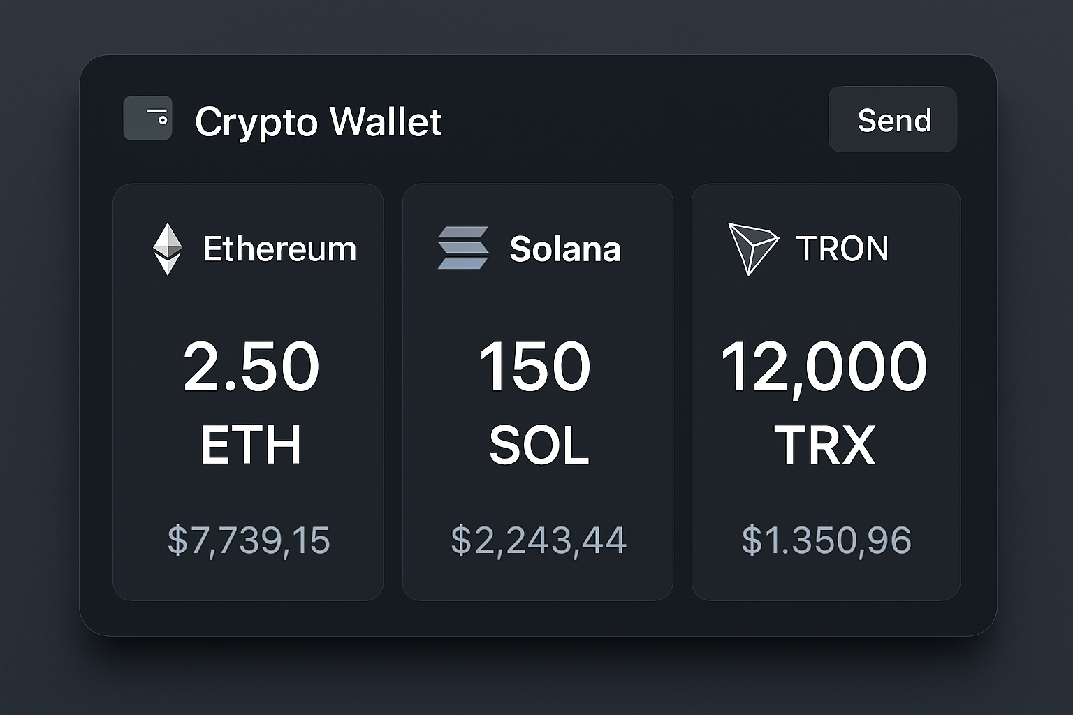 Sleek unified crypto wallet interface showing Ethereum, Solana, and TRON assets side by side in 2025
