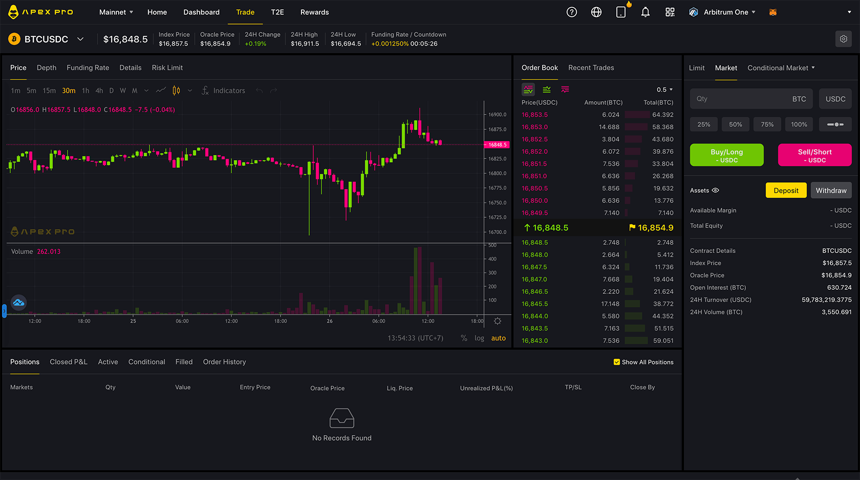 Sleek trading dashboard concept comparing Hyperliquid, dYdX, GMX, Aster, and Apex—top decentralized perpetual exchanges in 2025—showcasing volume and market activity without specific price data.
