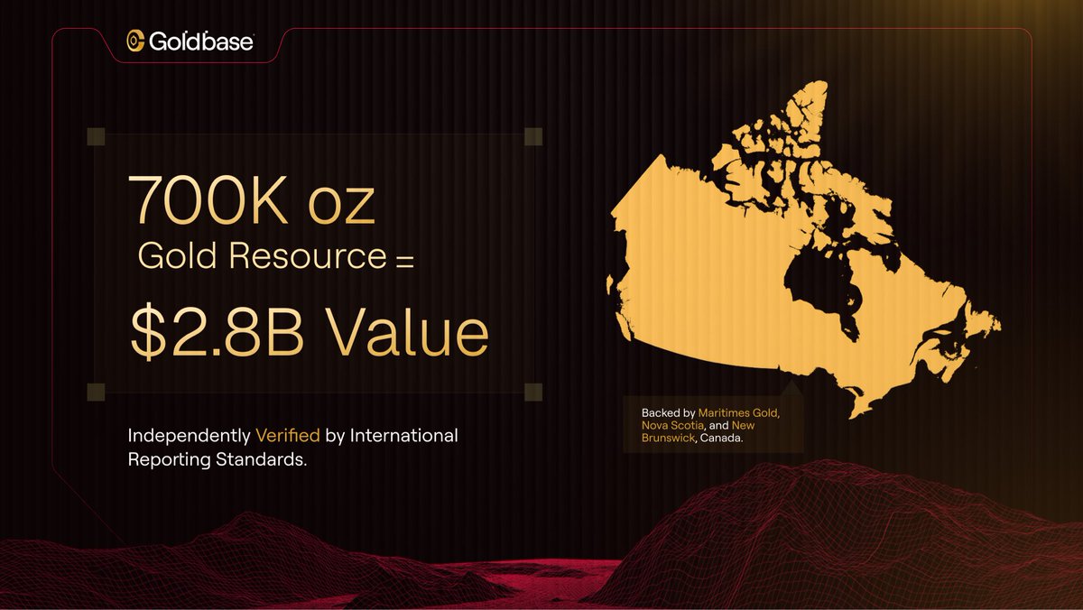 Tokenized gold bars overlaying a map of Canadian gold mines with the Solana blockchain logo, symbolizing GoldBase's innovative approach to gold ownership.