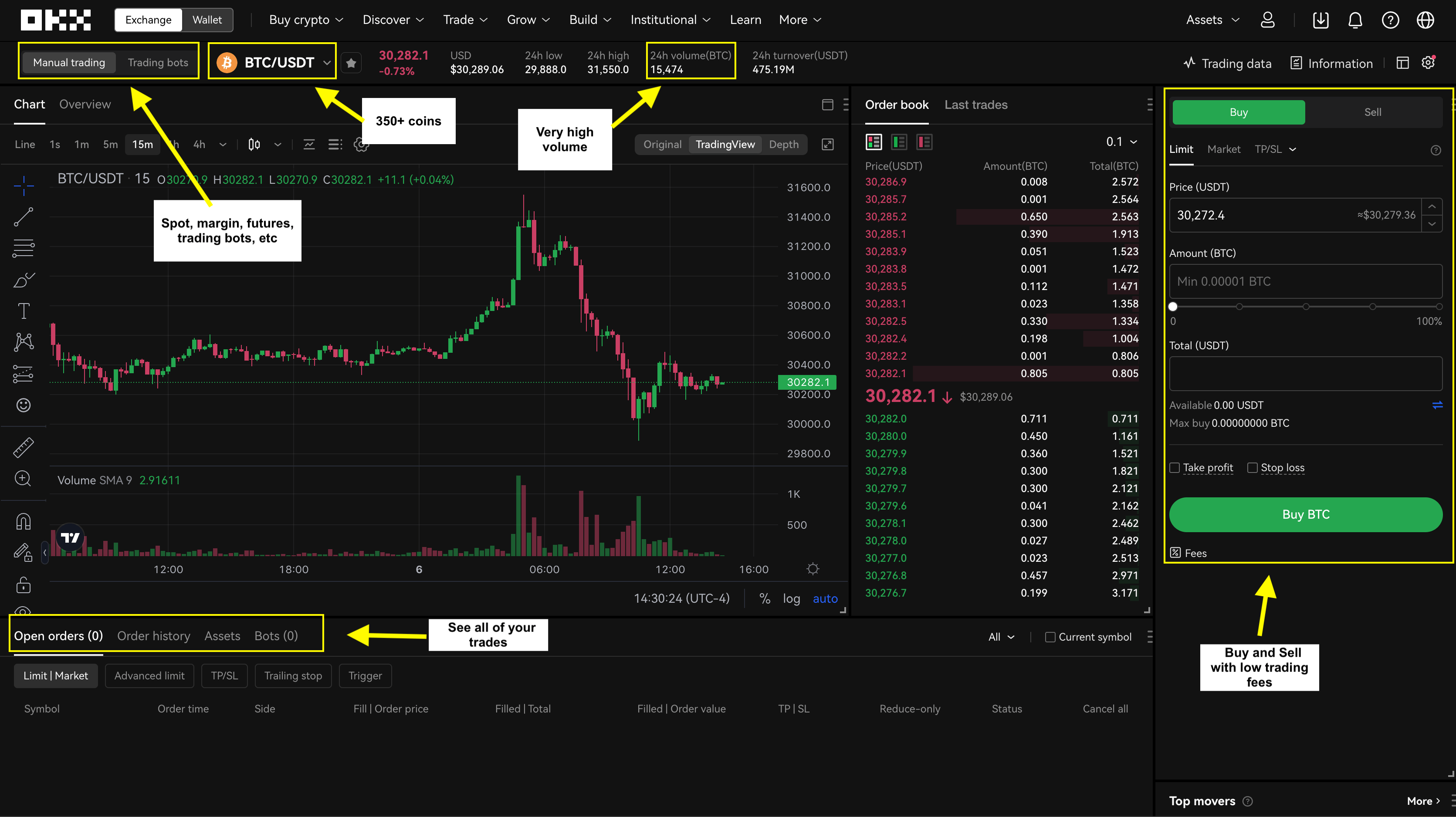 OKX Earn dashboard displaying crypto staking options and yield percentages in a user-friendly interface