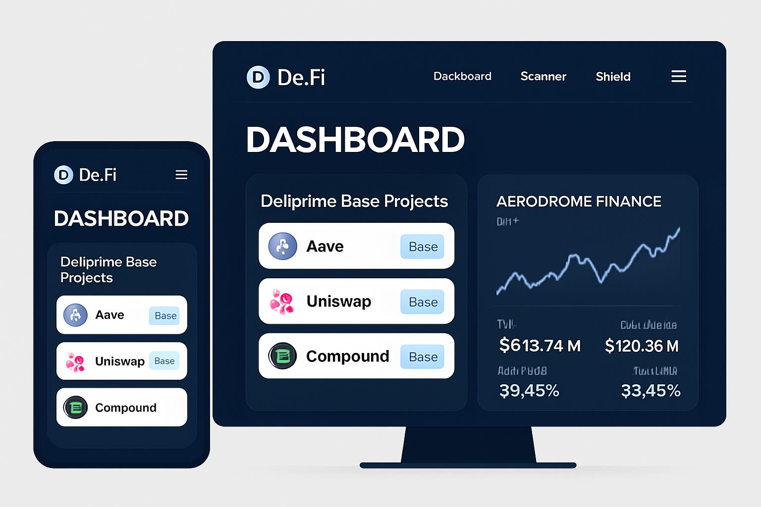 Base blockchain DeFi dashboard interface displaying De.Fi aggregator, Defiprime project listings, and Aerodrome Finance DEX on both mobile and desktop devices, highlighting user-friendly tools and low fees for retail investors.