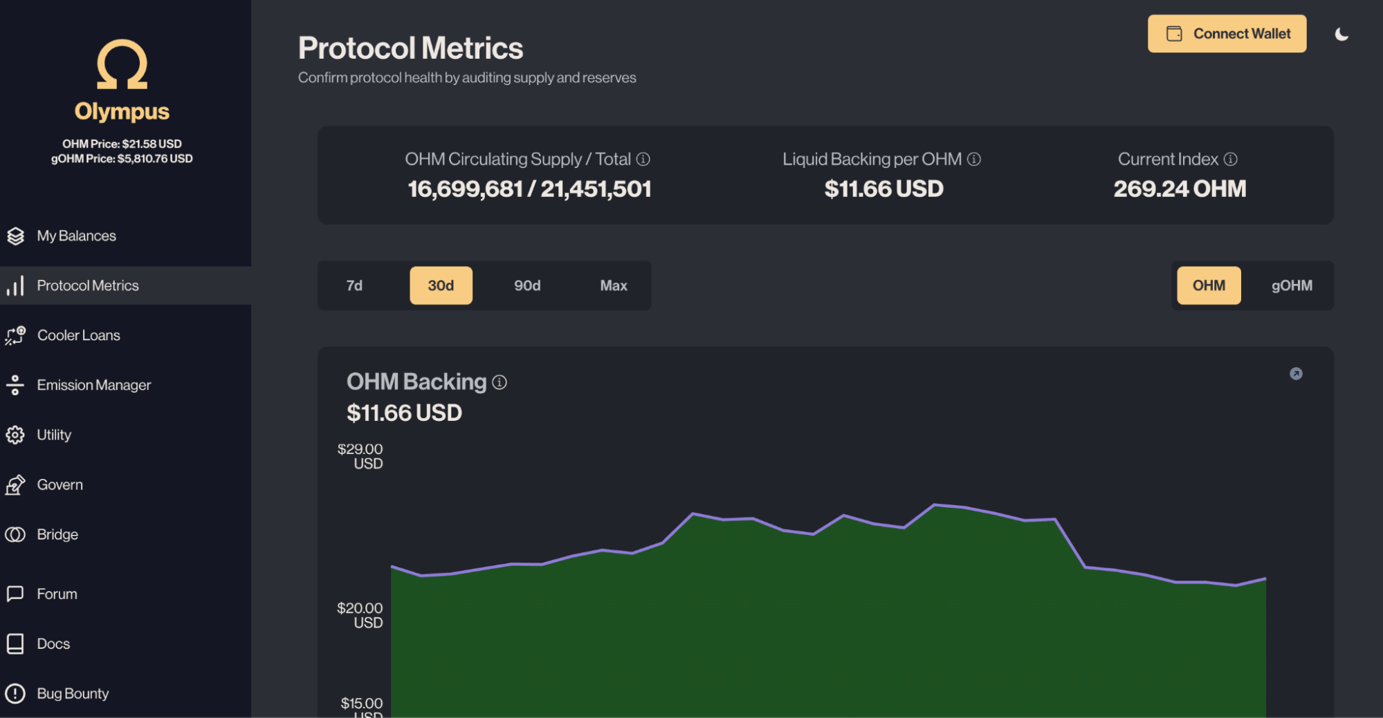 Vibrant dashboard displaying Pendle, Morpho, and Rho V1 DeFi strategies on Arbitrum network, highlighting yield farming and protocol activity without showing price charts.