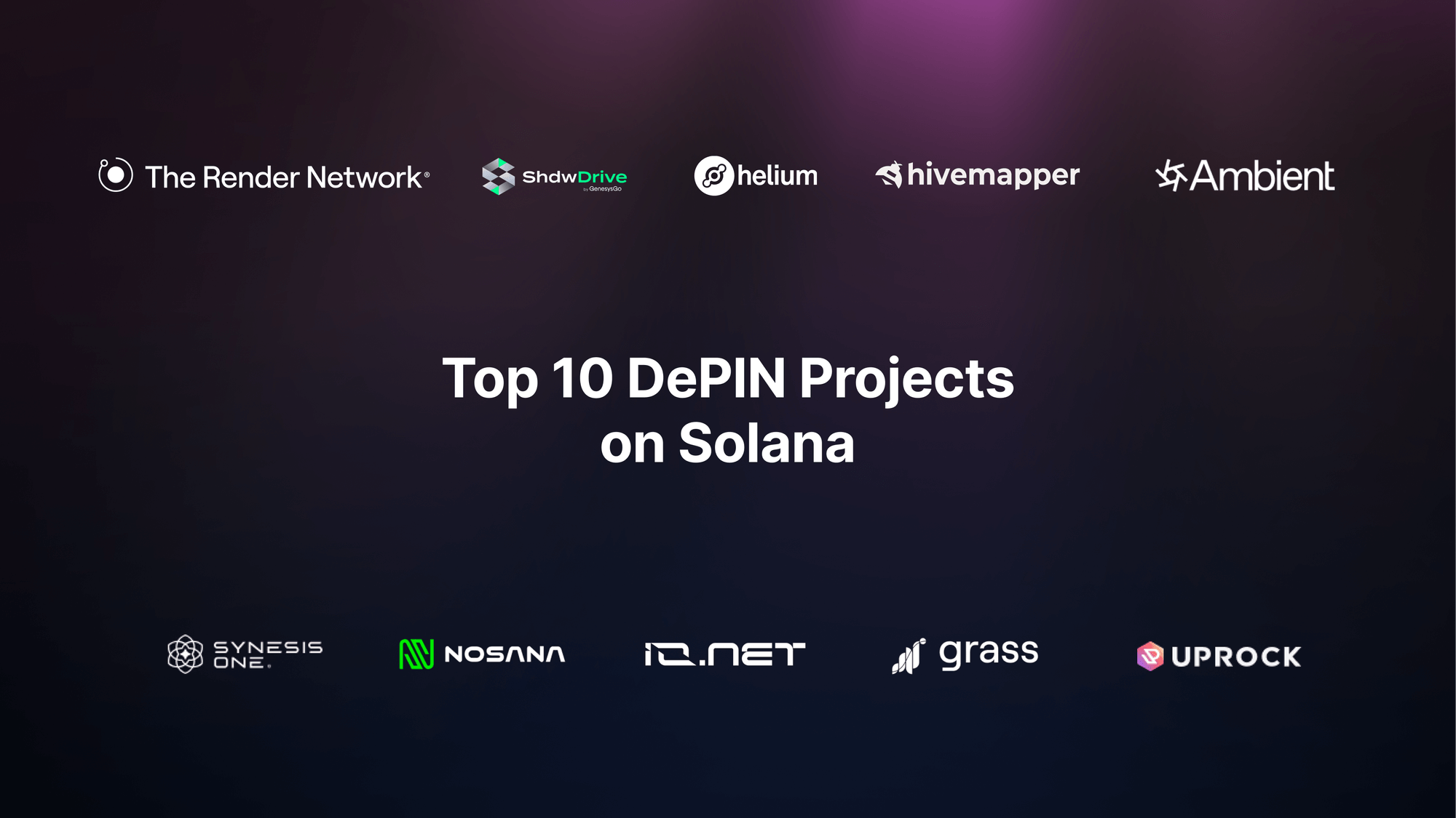 Vibrant illustration of Solana blockchain powering Helium Network (decentralized wireless), Hivemapper (decentralized mapping), and Render Network (distributed GPU computing) in 2024 DePIN ecosystem.