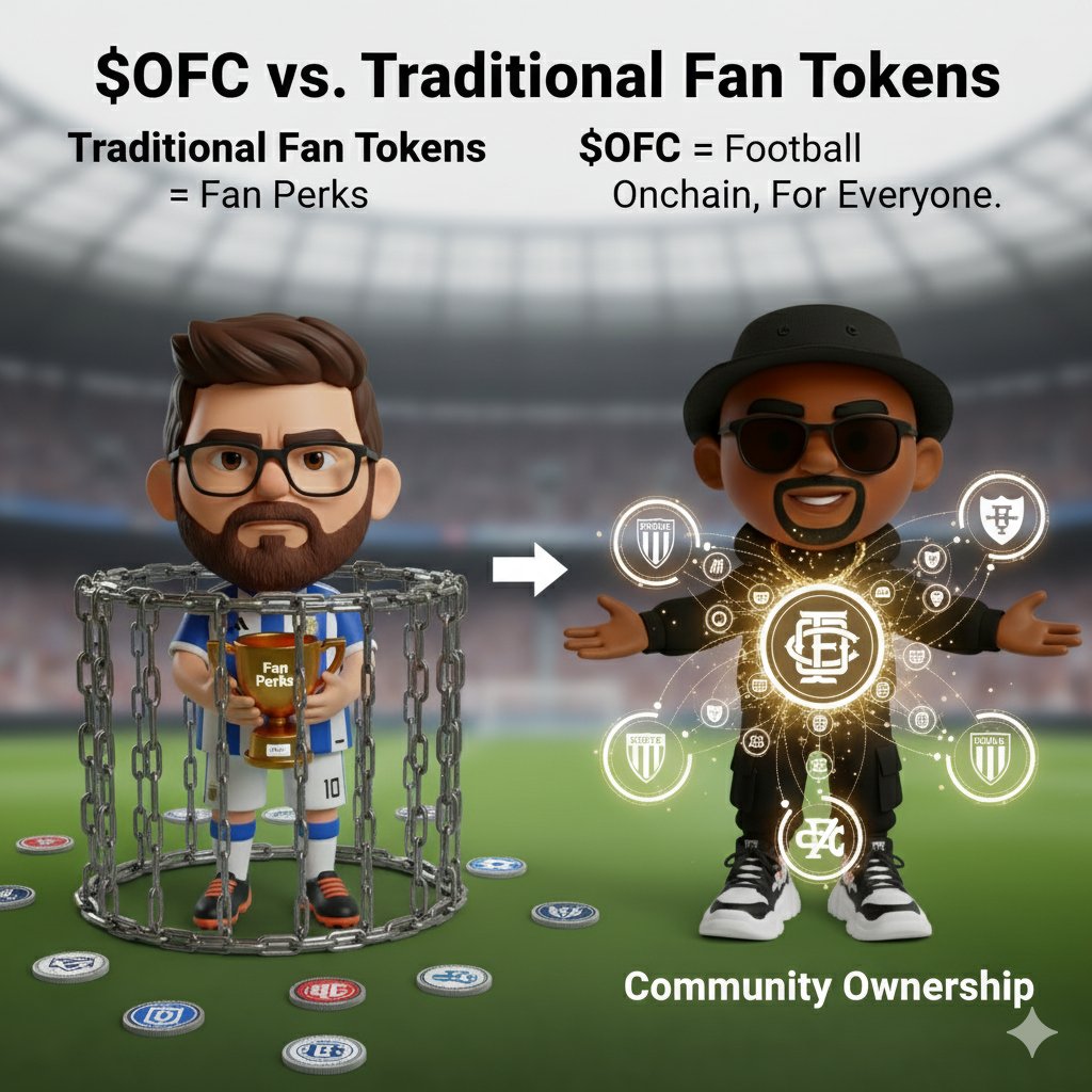 Global football fans celebrating together, digitally connected through OneFootball's $OFC token community