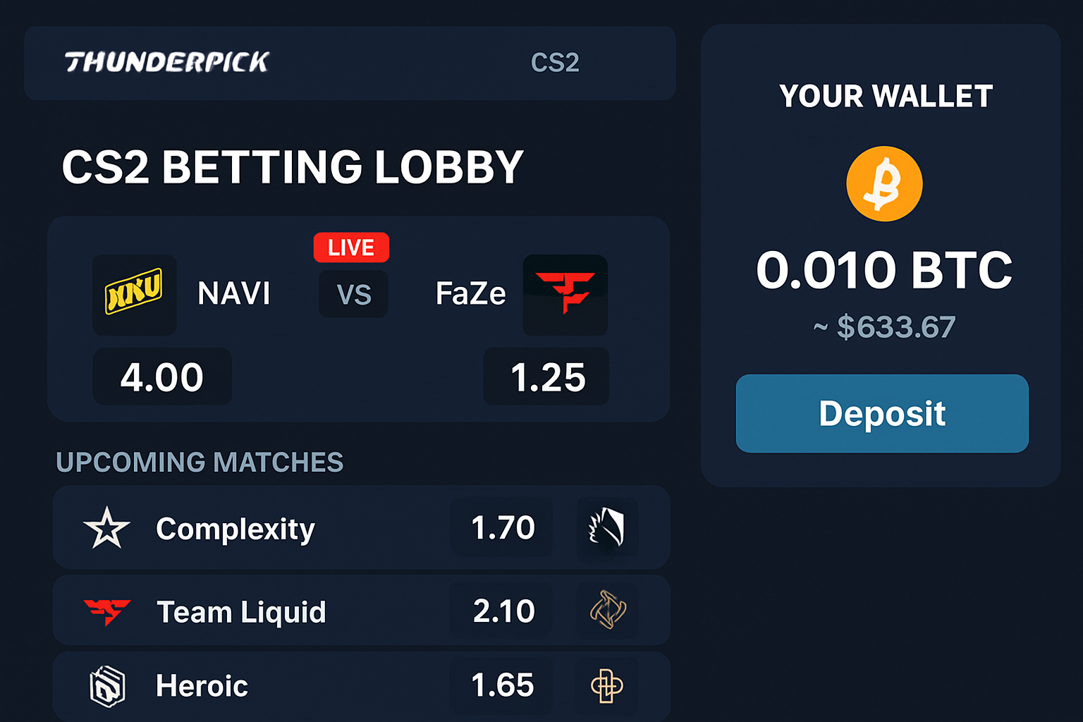 Thunderpick CS2 betting lobby screenshot showing live esports odds and Bitcoin wallet interface for crypto betting in 2024