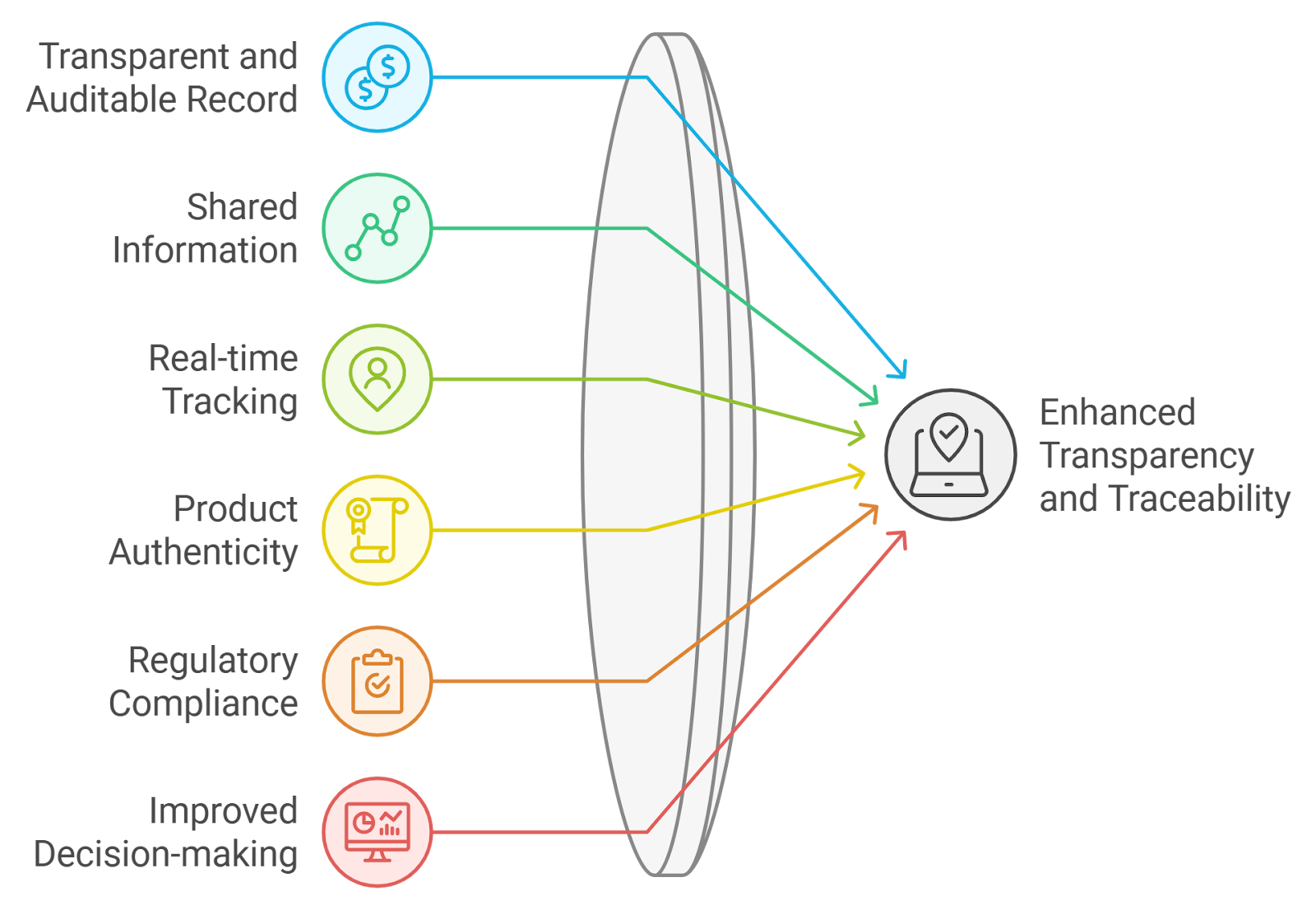 Visual comparison of legacy versus on-chain reinsurance workflows for institutional investors in 2025, highlighting blockchain automation and transparency