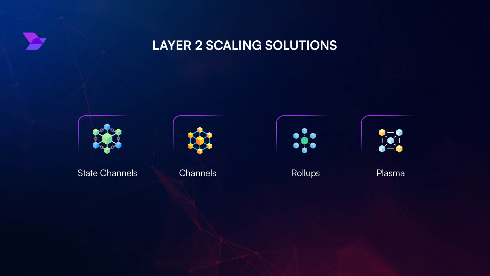 Visual comparison of traditional blockchain deployment versus one-click rollup-as-a-service platforms, highlighting ease and speed of app-chain deployment