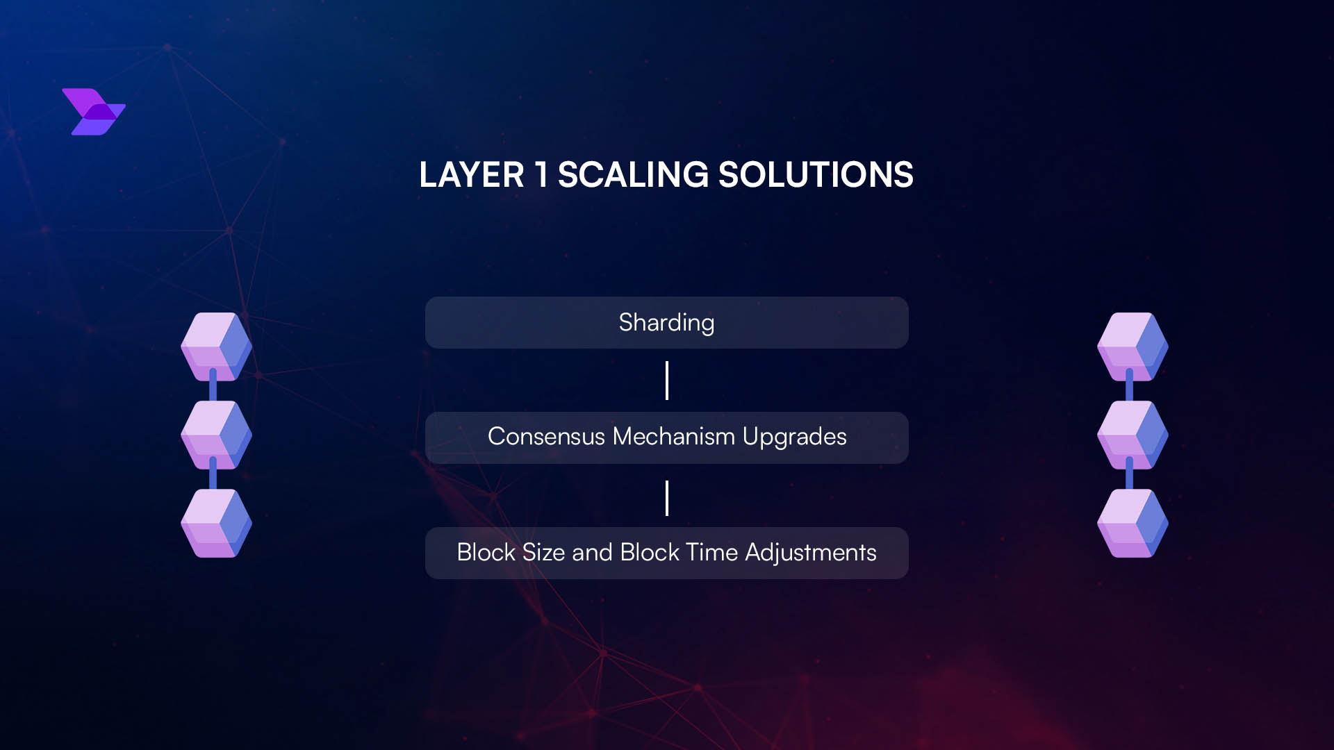 Visual comparison of traditional blockchain deployment versus rollup-as-a-service platforms for scalable custom app-chain solutions
