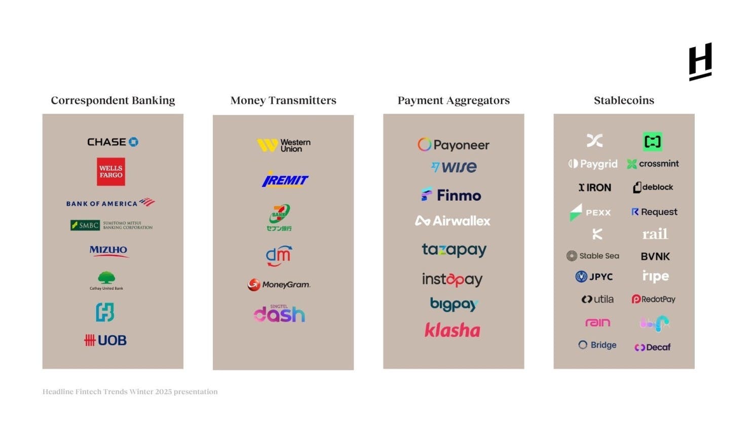 Comparison of traditional European bank cross-border payments and euro-pegged stablecoin transfers, highlighting speed and efficiency