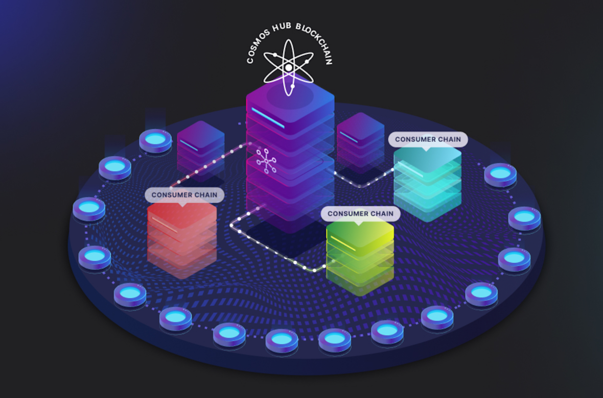 Diagram illustrating pooled staking securing multiple appchains without individual validator sets, showcasing interconnected blockchains and a shared staking pool for enhanced security.