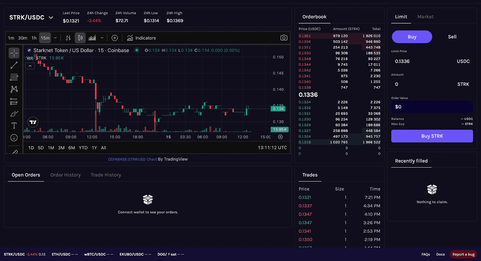 Diagram illustrating how Central Limit Order Books (CLOBs) use Celestia blobs and zero-knowledge proofs for fast, private DeFi trading