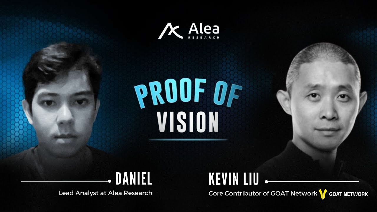 Diagram illustrating how BitVM2-powered ZK Rollups enable native BTC yield on Bitcoin using zero-knowledge proofs, featuring bridge-in, bridge-out, and decentralized sequencer flows.