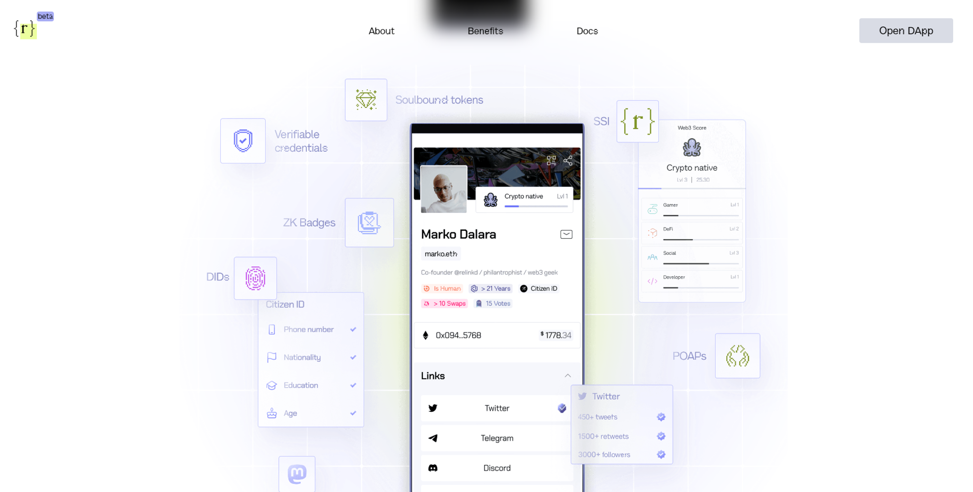 Diagram illustrating onchain attestations connecting KYC providers, users, and DeFi projects for secure and efficient verification