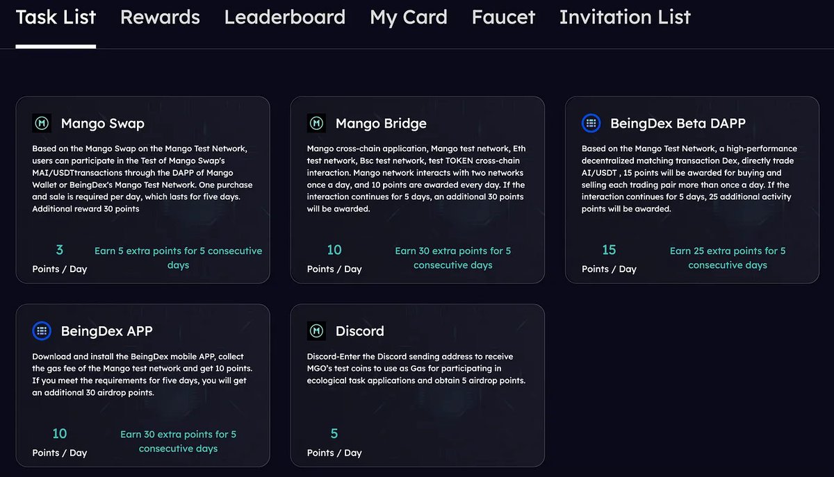 Flowchart illustrating steps to maximize Base airdrop eligibility in 2025, from testnet participation to mainnet, including Guild roles, onchain activity, and community engagement.