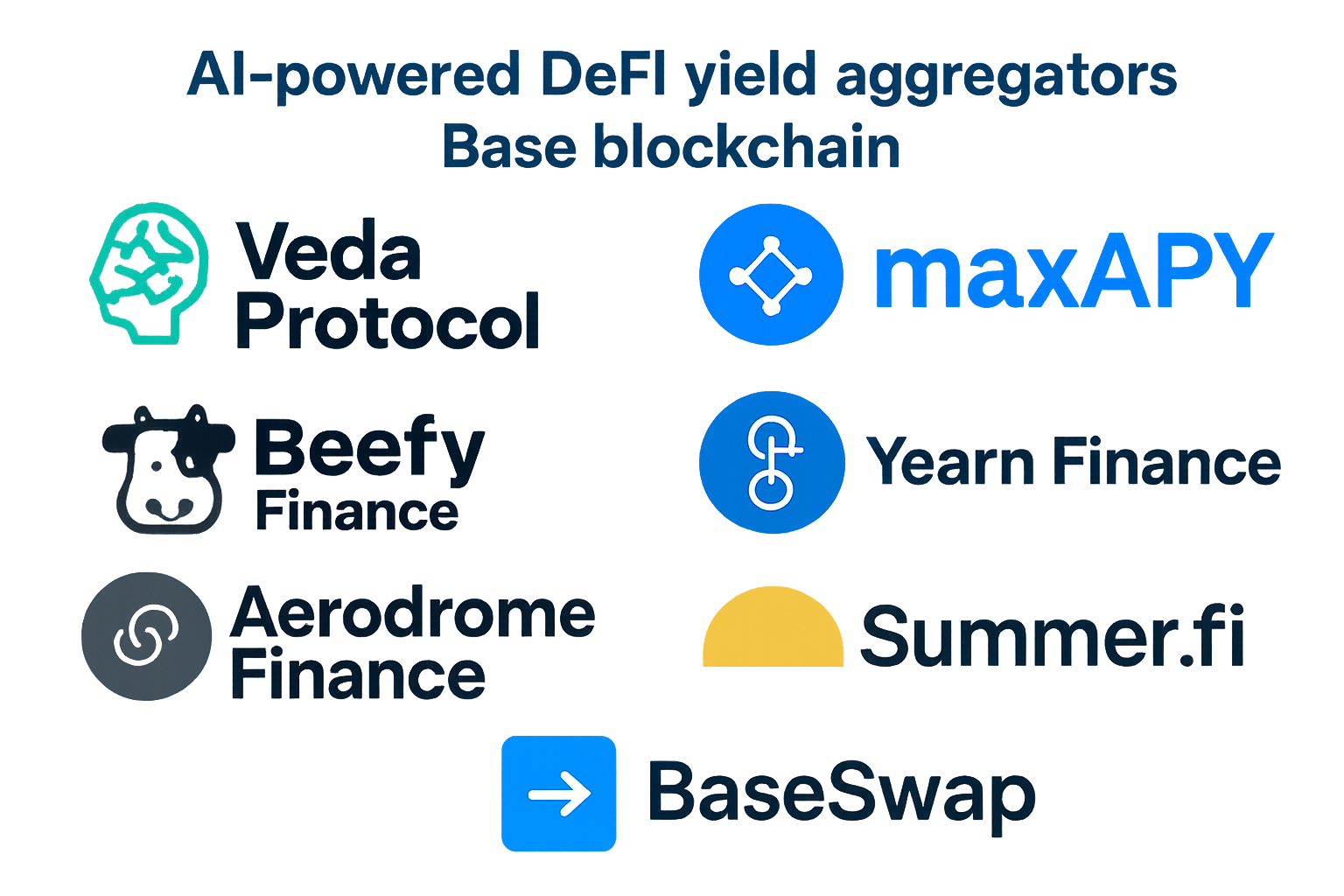 Visual overview of AI-powered DeFi yield aggregators on Base blockchain featuring logos of Veda Protocol, maxAPY, Beefy Finance, Yearn Finance, Aerodrome Finance, Summer.fi, and BaseSwap in 2025