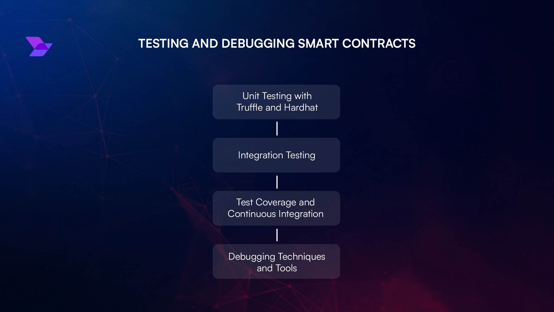 DeFi underwriters analyzing smart contract code on digital screens in a modern office environment