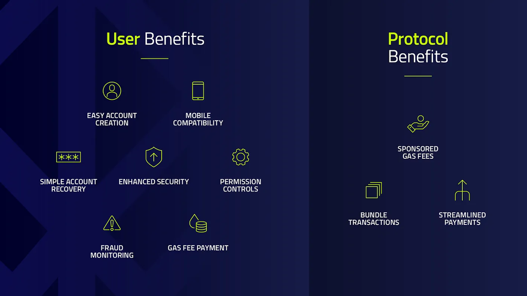 User managing assets across multiple blockchains in a unified DeFi wallet interface, showcasing seamless cross-chain asset management in 2025.