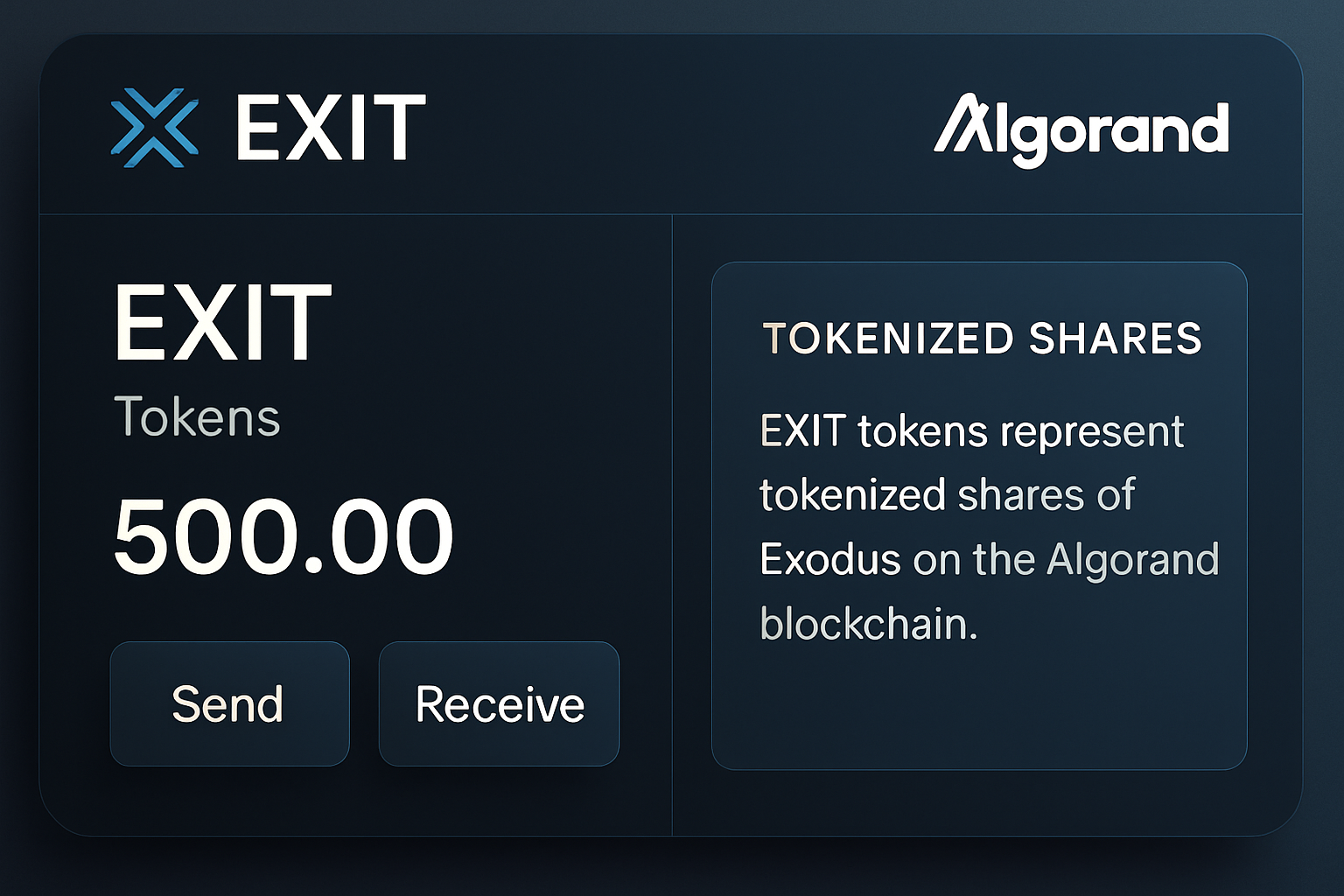 Exodus EXIT tokens displayed within the Algorand blockchain interface, illustrating tokenized shares and digital securities integration.